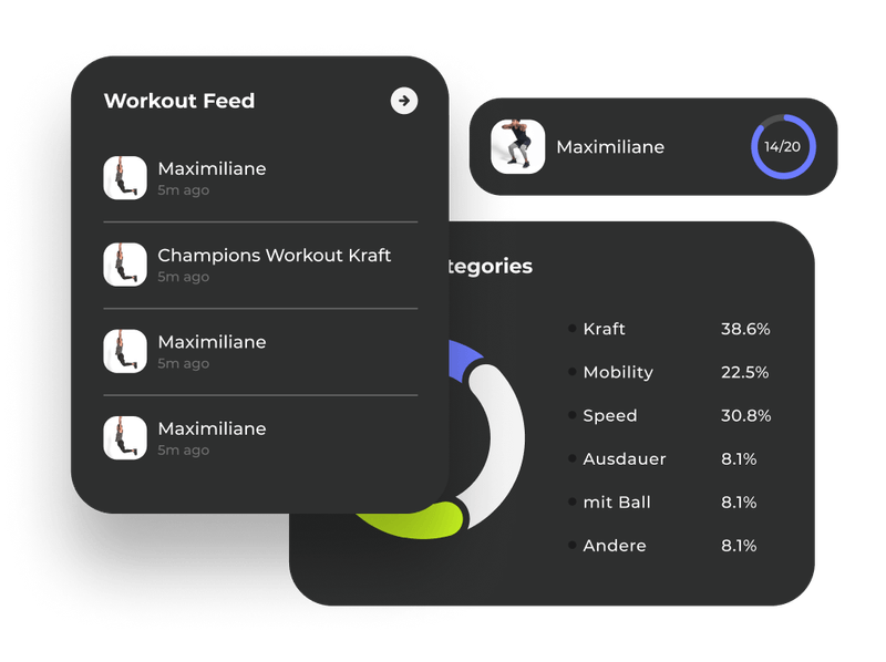 B42 Features: Workout Feed, Workout Zuteilung und Statistiken & Insights zu beliebten Workoutkategorien der Fußballspieler*innen